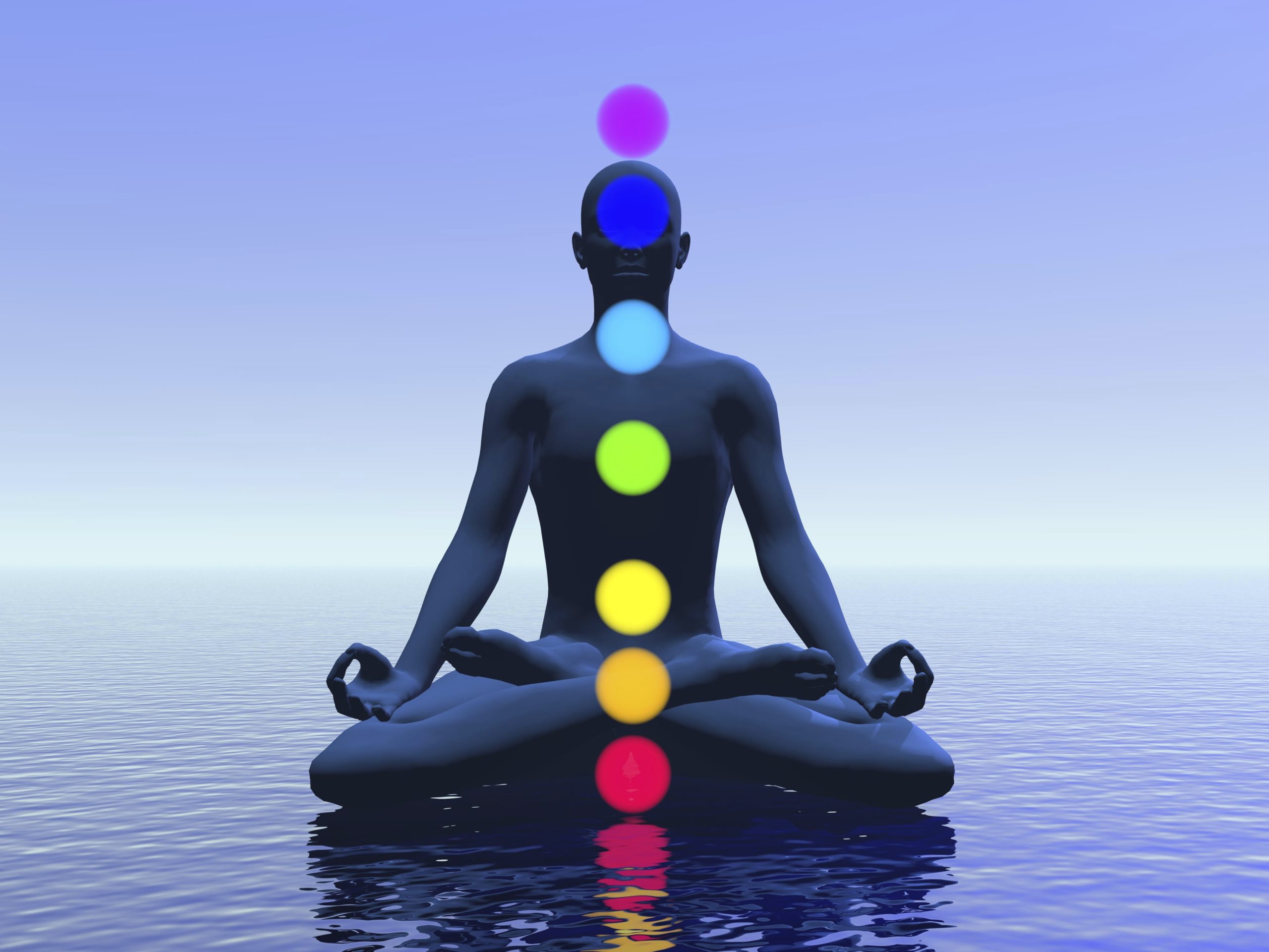 Kundalini Yoga and the Chakras